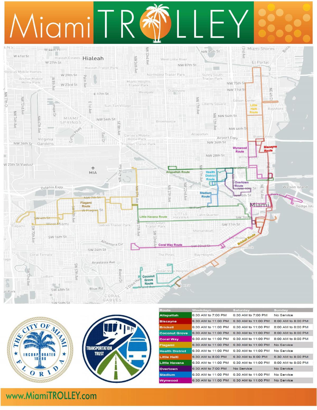 Mapa de las estaciones del trolebús de Miami